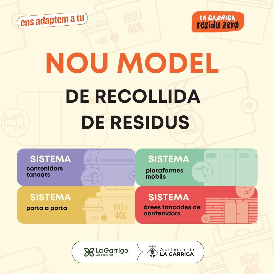 Recollida residus