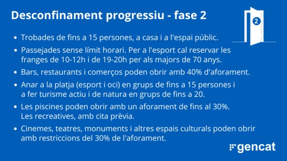 La Garriga entra avui a la fase 2