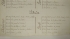 L'escola de fa 150 anys, a l'arxiu municipal