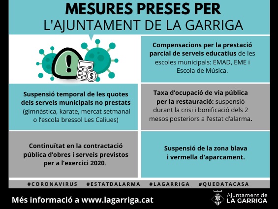 Mesures econòmiques contra els efectes de la crisi Covid-19