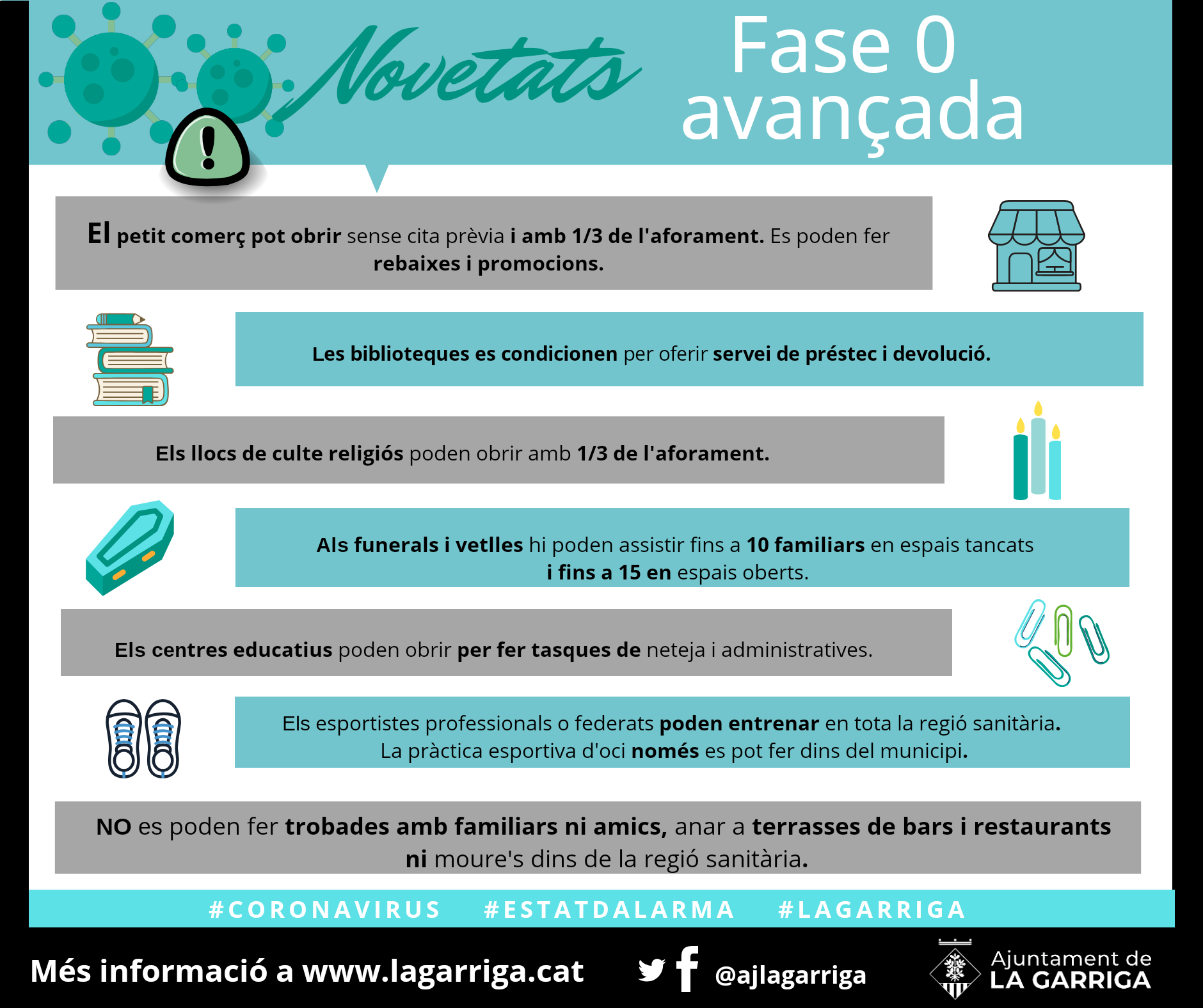 La Garriga entra en la fase 0 avançada