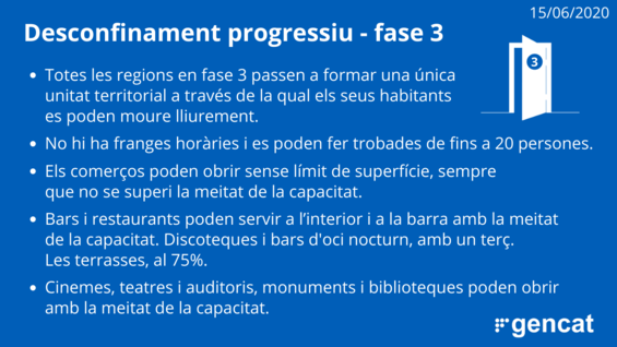 La Garriga entra avui a la fase 3