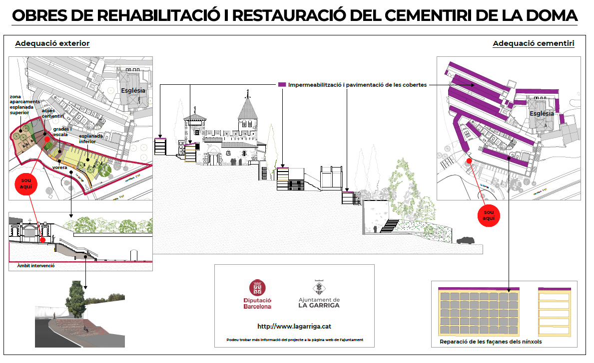 Actuació per adequar l'entorn del cementiri de la Doma