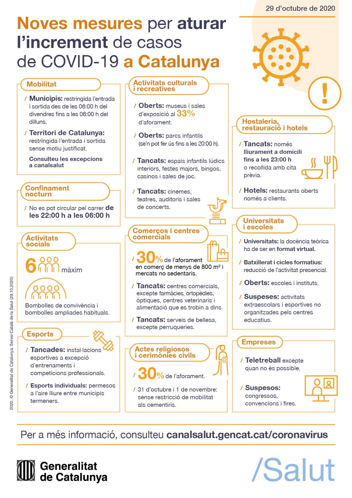 Mesures Covid que limiten mobilitat i tanquen equipaments esportius i culturals