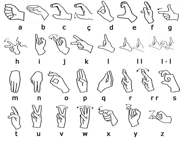 La llengua de signes catalana, en constant evolució