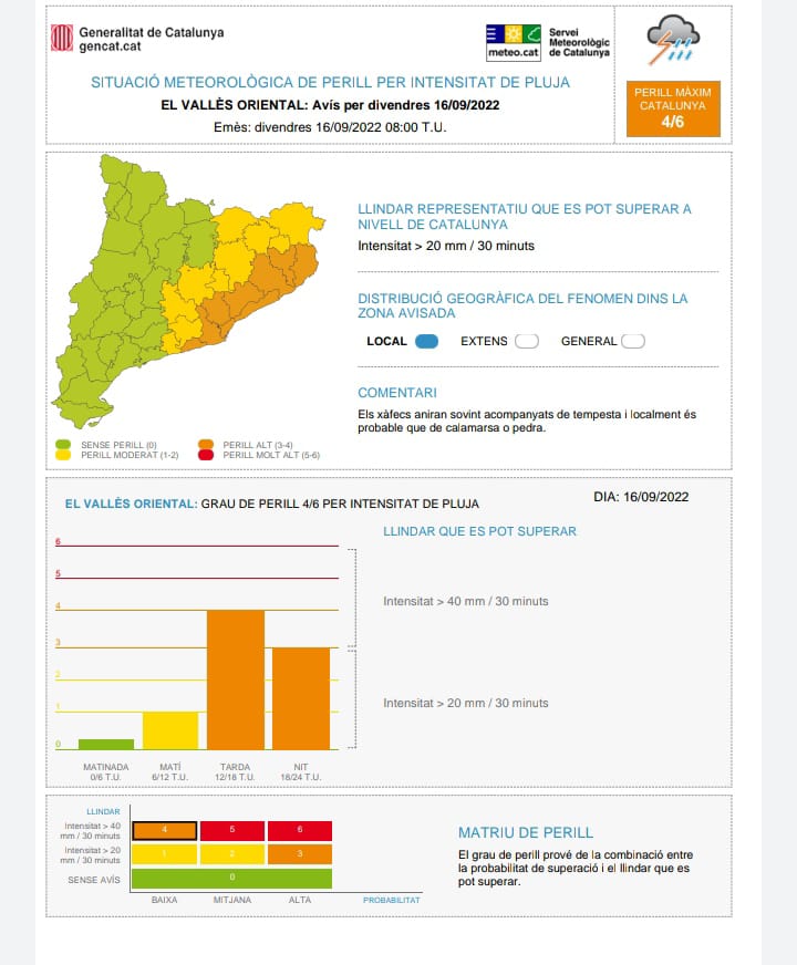 Avís de perill per pluges intenses aquesta tarda