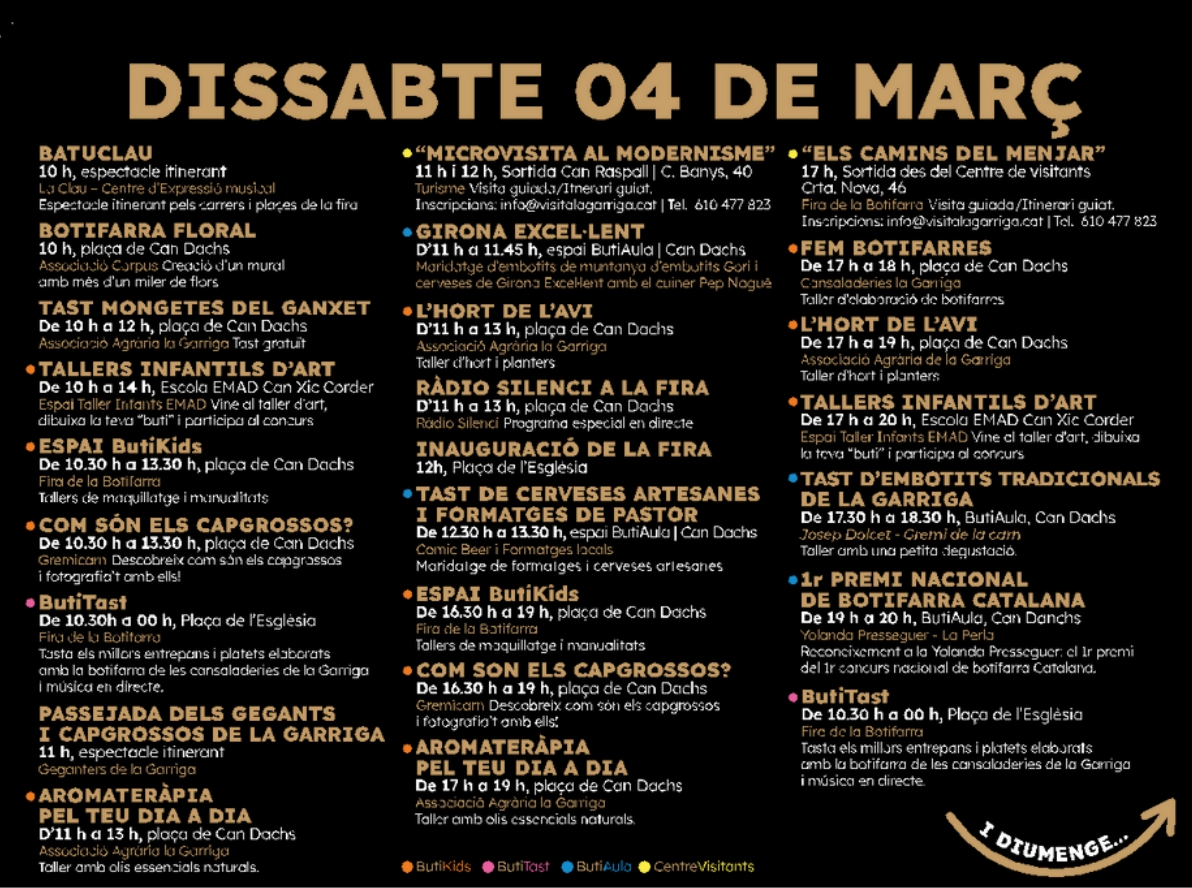 Programa de la Fira de la Botifarra