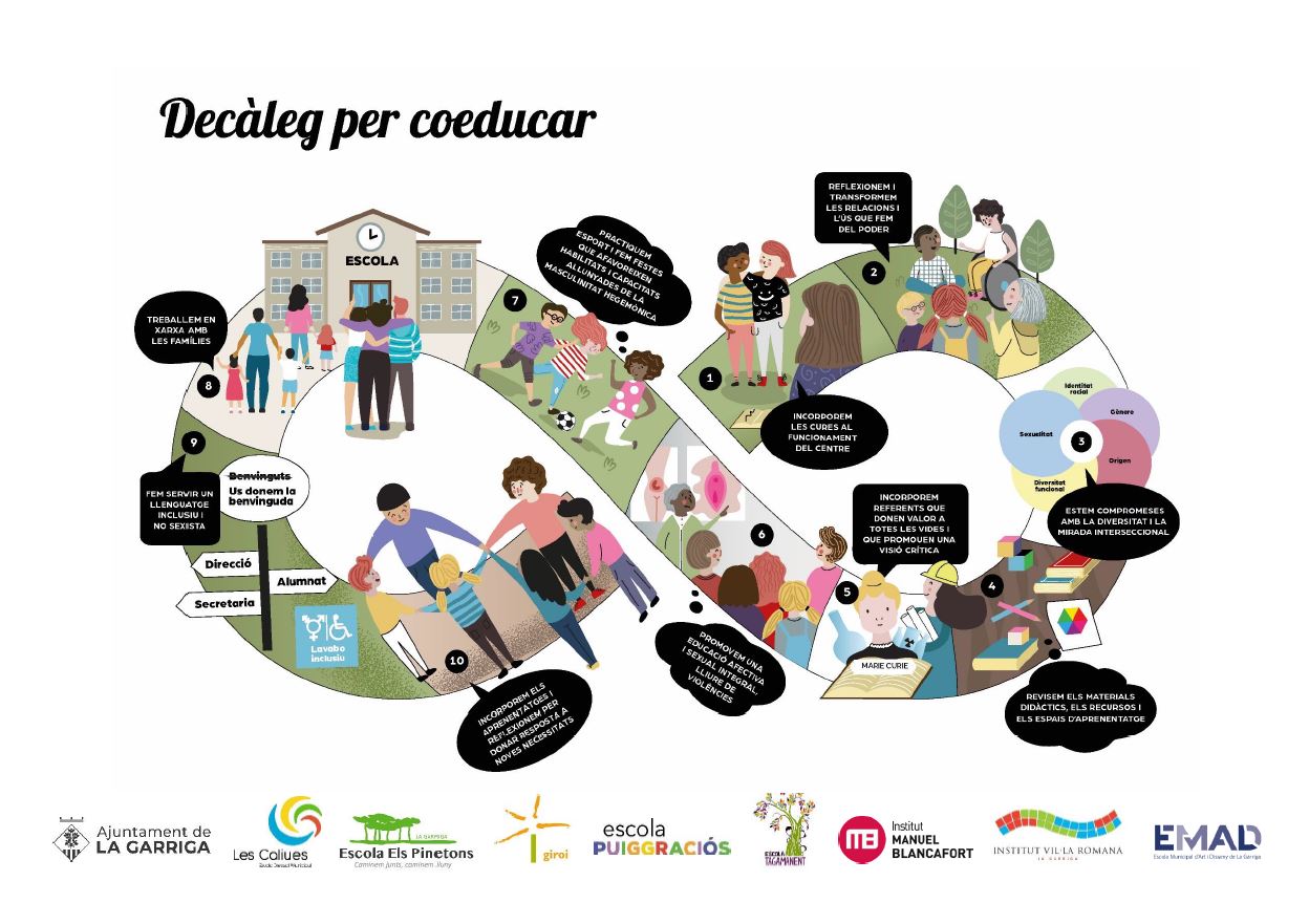 Decàleg per coeducar: una eina per a fer escoles més inclusives