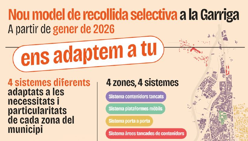 Ens adaptem a tu