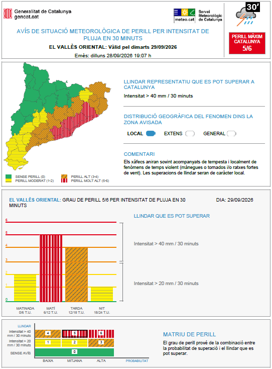 Protecci&oacute; Civil activa l'Alerta del Pla INUNCAT