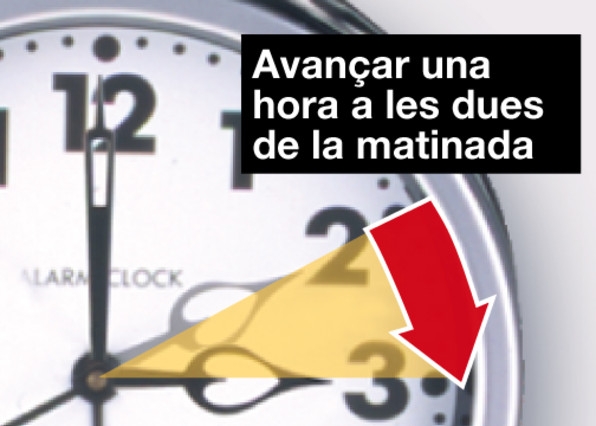 Canvi d'hora la matinada de diumenge